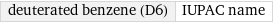 deuterated benzene (D6) | IUPAC name