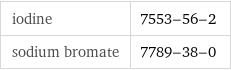 iodine | 7553-56-2 sodium bromate | 7789-38-0