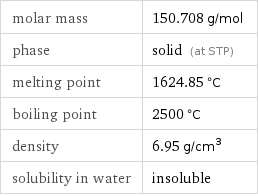 molar mass | 150.708 g/mol phase | solid (at STP) melting point | 1624.85 °C boiling point | 2500 °C density | 6.95 g/cm^3 solubility in water | insoluble