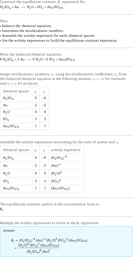 Construct the equilibrium constant, K, expression for: H_2SO_4 + Au ⟶ H_2O + SO_2 + Au2(SO4)3 Plan: • Balance the chemical equation. • Determine the stoichiometric numbers. • Assemble the activity expression for each chemical species. • Use the activity expressions to build the equilibrium constant expression. Write the balanced chemical equation: 6 H_2SO_4 + 2 Au ⟶ 6 H_2O + 3 SO_2 + Au2(SO4)3 Assign stoichiometric numbers, ν_i, using the stoichiometric coefficients, c_i, from the balanced chemical equation in the following manner: ν_i = -c_i for reactants and ν_i = c_i for products: chemical species | c_i | ν_i H_2SO_4 | 6 | -6 Au | 2 | -2 H_2O | 6 | 6 SO_2 | 3 | 3 Au2(SO4)3 | 1 | 1 Assemble the activity expressions accounting for the state of matter and ν_i: chemical species | c_i | ν_i | activity expression H_2SO_4 | 6 | -6 | ([H2SO4])^(-6) Au | 2 | -2 | ([Au])^(-2) H_2O | 6 | 6 | ([H2O])^6 SO_2 | 3 | 3 | ([SO2])^3 Au2(SO4)3 | 1 | 1 | [Au2(SO4)3] The equilibrium constant symbol in the concentration basis is: K_c Mulitply the activity expressions to arrive at the K_c expression: Answer: |   | K_c = ([H2SO4])^(-6) ([Au])^(-2) ([H2O])^6 ([SO2])^3 [Au2(SO4)3] = (([H2O])^6 ([SO2])^3 [Au2(SO4)3])/(([H2SO4])^6 ([Au])^2)