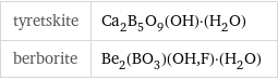 tyretskite | Ca_2B_5O_9(OH)·(H_2O) berborite | Be_2(BO_3)(OH, F)·(H_2O)