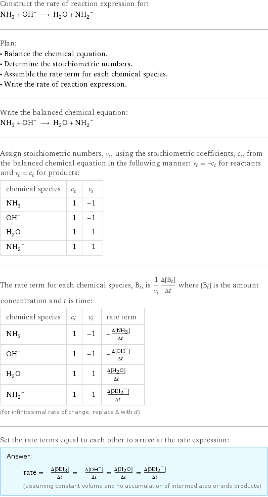 Construct the rate of reaction expression for: NH_3 + (OH)^- ⟶ H_2O + (NH_2)^- Plan: • Balance the chemical equation. • Determine the stoichiometric numbers. • Assemble the rate term for each chemical species. • Write the rate of reaction expression. Write the balanced chemical equation: NH_3 + OH^- ⟶ H_2O + (NH_2)^- Assign stoichiometric numbers, ν_i, using the stoichiometric coefficients, c_i, from the balanced chemical equation in the following manner: ν_i = -c_i for reactants and ν_i = c_i for products: chemical species | c_i | ν_i NH_3 | 1 | -1 OH^- | 1 | -1 H_2O | 1 | 1 (NH_2)^- | 1 | 1 The rate term for each chemical species, B_i, is 1/ν_i(Δ[B_i])/(Δt) where [B_i] is the amount concentration and t is time: chemical species | c_i | ν_i | rate term NH_3 | 1 | -1 | -(Δ[NH3])/(Δt) OH^- | 1 | -1 | -(Δ[OH-1])/(Δt) H_2O | 1 | 1 | (Δ[H2O])/(Δt) (NH_2)^- | 1 | 1 | (Δ[NH2-1])/(Δt) (for infinitesimal rate of change, replace Δ with d) Set the rate terms equal to each other to arrive at the rate expression: Answer: |   | rate = -(Δ[NH3])/(Δt) = -(Δ[OH-1])/(Δt) = (Δ[H2O])/(Δt) = (Δ[NH2-1])/(Δt) (assuming constant volume and no accumulation of intermediates or side products)