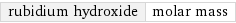 rubidium hydroxide | molar mass