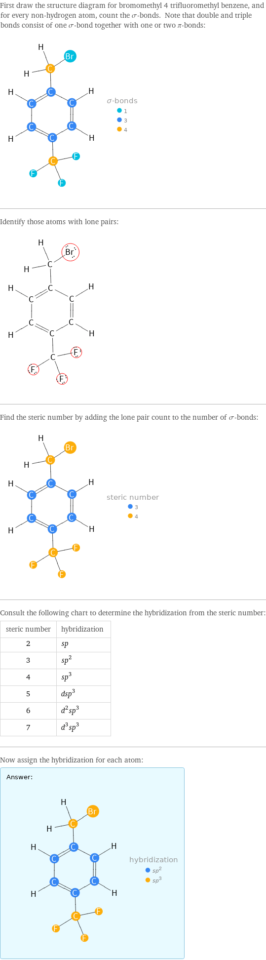 First draw the structure diagram for bromomethyl 4 trifluoromethyl benzene, and for every non-hydrogen atom, count the σ-bonds. Note that double and triple bonds consist of one σ-bond together with one or two π-bonds:  Identify those atoms with lone pairs:  Find the steric number by adding the lone pair count to the number of σ-bonds:  Consult the following chart to determine the hybridization from the steric number: steric number | hybridization 2 | sp 3 | sp^2 4 | sp^3 5 | dsp^3 6 | d^2sp^3 7 | d^3sp^3 Now assign the hybridization for each atom: Answer: |   | 