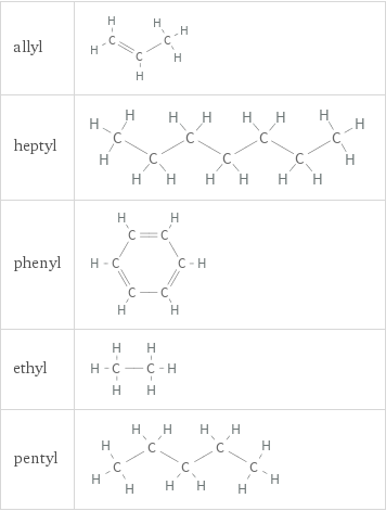 Structure diagram