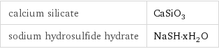 calcium silicate | CaSiO_3 sodium hydrosulfide hydrate | NaSH·xH_2O