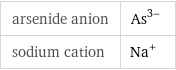 arsenide anion | As^(3-) sodium cation | Na^+