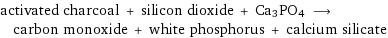activated charcoal + silicon dioxide + Ca3PO4 ⟶ carbon monoxide + white phosphorus + calcium silicate