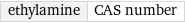 ethylamine | CAS number