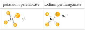 H-bond acceptors in place