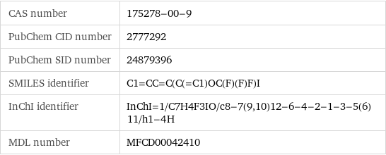 CAS number | 175278-00-9 PubChem CID number | 2777292 PubChem SID number | 24879396 SMILES identifier | C1=CC=C(C(=C1)OC(F)(F)F)I InChI identifier | InChI=1/C7H4F3IO/c8-7(9, 10)12-6-4-2-1-3-5(6)11/h1-4H MDL number | MFCD00042410