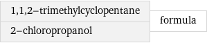 1, 1, 2-trimethylcyclopentane 2-chloropropanol | formula