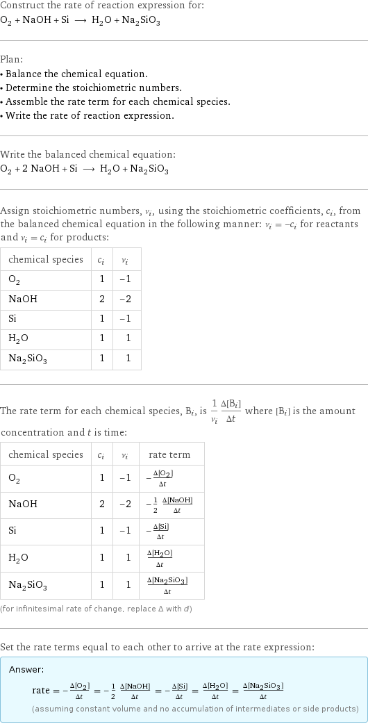 Construct the rate of reaction expression for: O_2 + NaOH + Si ⟶ H_2O + Na_2SiO_3 Plan: • Balance the chemical equation. • Determine the stoichiometric numbers. • Assemble the rate term for each chemical species. • Write the rate of reaction expression. Write the balanced chemical equation: O_2 + 2 NaOH + Si ⟶ H_2O + Na_2SiO_3 Assign stoichiometric numbers, ν_i, using the stoichiometric coefficients, c_i, from the balanced chemical equation in the following manner: ν_i = -c_i for reactants and ν_i = c_i for products: chemical species | c_i | ν_i O_2 | 1 | -1 NaOH | 2 | -2 Si | 1 | -1 H_2O | 1 | 1 Na_2SiO_3 | 1 | 1 The rate term for each chemical species, B_i, is 1/ν_i(Δ[B_i])/(Δt) where [B_i] is the amount concentration and t is time: chemical species | c_i | ν_i | rate term O_2 | 1 | -1 | -(Δ[O2])/(Δt) NaOH | 2 | -2 | -1/2 (Δ[NaOH])/(Δt) Si | 1 | -1 | -(Δ[Si])/(Δt) H_2O | 1 | 1 | (Δ[H2O])/(Δt) Na_2SiO_3 | 1 | 1 | (Δ[Na2SiO3])/(Δt) (for infinitesimal rate of change, replace Δ with d) Set the rate terms equal to each other to arrive at the rate expression: Answer: |   | rate = -(Δ[O2])/(Δt) = -1/2 (Δ[NaOH])/(Δt) = -(Δ[Si])/(Δt) = (Δ[H2O])/(Δt) = (Δ[Na2SiO3])/(Δt) (assuming constant volume and no accumulation of intermediates or side products)