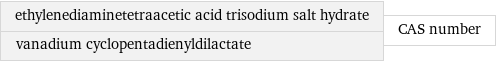 ethylenediaminetetraacetic acid trisodium salt hydrate vanadium cyclopentadienyldilactate | CAS number