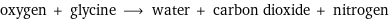 oxygen + glycine ⟶ water + carbon dioxide + nitrogen