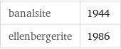 banalsite | 1944 ellenbergerite | 1986