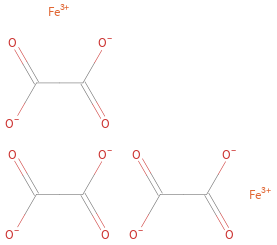 Structure diagram