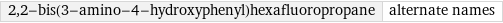 2, 2-bis(3-amino-4-hydroxyphenyl)hexafluoropropane | alternate names