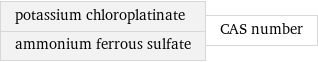 potassium chloroplatinate ammonium ferrous sulfate | CAS number