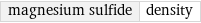 magnesium sulfide | density