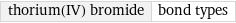 thorium(IV) bromide | bond types