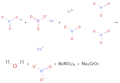  + + ⟶ + + Bi(NO3)3 + Na2CrO7