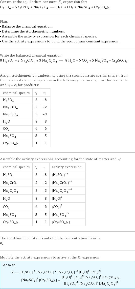 Construct the equilibrium constant, K, expression for: H_2SO_4 + Na_2CrO_4 + Na_2C_2O_4 ⟶ H_2O + CO_2 + Na_2SO_4 + Cr_2(SO_4)_3 Plan: • Balance the chemical equation. • Determine the stoichiometric numbers. • Assemble the activity expression for each chemical species. • Use the activity expressions to build the equilibrium constant expression. Write the balanced chemical equation: 8 H_2SO_4 + 2 Na_2CrO_4 + 3 Na_2C_2O_4 ⟶ 8 H_2O + 6 CO_2 + 5 Na_2SO_4 + Cr_2(SO_4)_3 Assign stoichiometric numbers, ν_i, using the stoichiometric coefficients, c_i, from the balanced chemical equation in the following manner: ν_i = -c_i for reactants and ν_i = c_i for products: chemical species | c_i | ν_i H_2SO_4 | 8 | -8 Na_2CrO_4 | 2 | -2 Na_2C_2O_4 | 3 | -3 H_2O | 8 | 8 CO_2 | 6 | 6 Na_2SO_4 | 5 | 5 Cr_2(SO_4)_3 | 1 | 1 Assemble the activity expressions accounting for the state of matter and ν_i: chemical species | c_i | ν_i | activity expression H_2SO_4 | 8 | -8 | ([H2SO4])^(-8) Na_2CrO_4 | 2 | -2 | ([Na2CrO4])^(-2) Na_2C_2O_4 | 3 | -3 | ([Na2C2O4])^(-3) H_2O | 8 | 8 | ([H2O])^8 CO_2 | 6 | 6 | ([CO2])^6 Na_2SO_4 | 5 | 5 | ([Na2SO4])^5 Cr_2(SO_4)_3 | 1 | 1 | [Cr2(SO4)3] The equilibrium constant symbol in the concentration basis is: K_c Mulitply the activity expressions to arrive at the K_c expression: Answer: |   | K_c = ([H2SO4])^(-8) ([Na2CrO4])^(-2) ([Na2C2O4])^(-3) ([H2O])^8 ([CO2])^6 ([Na2SO4])^5 [Cr2(SO4)3] = (([H2O])^8 ([CO2])^6 ([Na2SO4])^5 [Cr2(SO4)3])/(([H2SO4])^8 ([Na2CrO4])^2 ([Na2C2O4])^3)