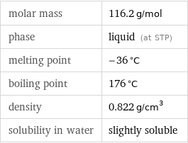 molar mass | 116.2 g/mol phase | liquid (at STP) melting point | -36 °C boiling point | 176 °C density | 0.822 g/cm^3 solubility in water | slightly soluble