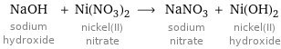 NaOH sodium hydroxide + Ni(NO_3)_2 nickel(II) nitrate ⟶ NaNO_3 sodium nitrate + Ni(OH)_2 nickel(II) hydroxide