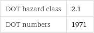 DOT hazard class | 2.1 DOT numbers | 1971