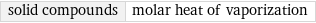 solid compounds | molar heat of vaporization