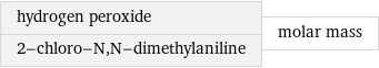 hydrogen peroxide 2-chloro-N, N-dimethylaniline | molar mass