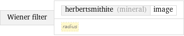 Wiener filter | herbertsmithite (mineral) | image radius