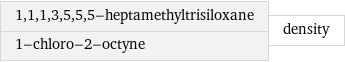 1, 1, 1, 3, 5, 5, 5-heptamethyltrisiloxane 1-chloro-2-octyne | density