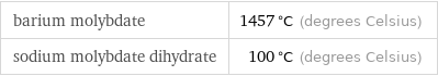 barium molybdate | 1457 °C (degrees Celsius) sodium molybdate dihydrate | 100 °C (degrees Celsius)