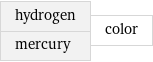 hydrogen mercury | color