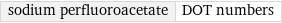 sodium perfluoroacetate | DOT numbers