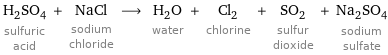 H_2SO_4 sulfuric acid + NaCl sodium chloride ⟶ H_2O water + Cl_2 chlorine + SO_2 sulfur dioxide + Na_2SO_4 sodium sulfate