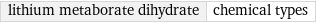 lithium metaborate dihydrate | chemical types