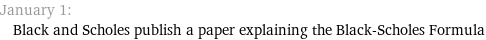 January 1: Black and Scholes publish a paper explaining the Black-Scholes Formula