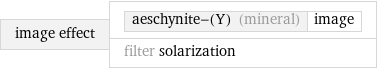 image effect | aeschynite-(Y) (mineral) | image filter solarization