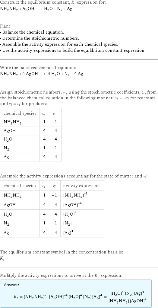 Construct the equilibrium constant, K, expression for: NH_2NH_2 + AgOH ⟶ H_2O + N_2 + Ag Plan: • Balance the chemical equation. • Determine the stoichiometric numbers. • Assemble the activity expression for each chemical species. • Use the activity expressions to build the equilibrium constant expression. Write the balanced chemical equation: NH_2NH_2 + 4 AgOH ⟶ 4 H_2O + N_2 + 4 Ag Assign stoichiometric numbers, ν_i, using the stoichiometric coefficients, c_i, from the balanced chemical equation in the following manner: ν_i = -c_i for reactants and ν_i = c_i for products: chemical species | c_i | ν_i NH_2NH_2 | 1 | -1 AgOH | 4 | -4 H_2O | 4 | 4 N_2 | 1 | 1 Ag | 4 | 4 Assemble the activity expressions accounting for the state of matter and ν_i: chemical species | c_i | ν_i | activity expression NH_2NH_2 | 1 | -1 | ([NH2NH2])^(-1) AgOH | 4 | -4 | ([AgOH])^(-4) H_2O | 4 | 4 | ([H2O])^4 N_2 | 1 | 1 | [N2] Ag | 4 | 4 | ([Ag])^4 The equilibrium constant symbol in the concentration basis is: K_c Mulitply the activity expressions to arrive at the K_c expression: Answer: |   | K_c = ([NH2NH2])^(-1) ([AgOH])^(-4) ([H2O])^4 [N2] ([Ag])^4 = (([H2O])^4 [N2] ([Ag])^4)/([NH2NH2] ([AgOH])^4)