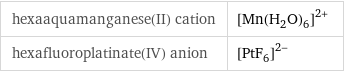 hexaaquamanganese(II) cation | ([Mn(H_2O)_6])^(2+) hexafluoroplatinate(IV) anion | ([PtF_6])^(2-)