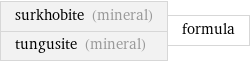 surkhobite (mineral) tungusite (mineral) | formula