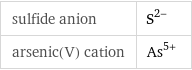 sulfide anion | S^(2-) arsenic(V) cation | As^(5+)