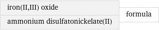 iron(II, III) oxide ammonium disulfatonickelate(II) | formula