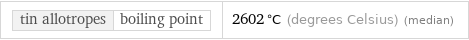 tin allotropes | boiling point | 2602 °C (degrees Celsius) (median)