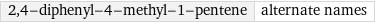 2, 4-diphenyl-4-methyl-1-pentene | alternate names