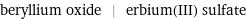 beryllium oxide | erbium(III) sulfate