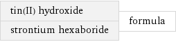 tin(II) hydroxide strontium hexaboride | formula